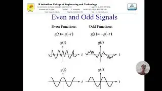Biosignal Processing - Basic operations of signals