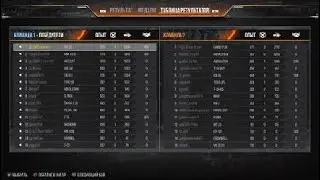 6Kills wot last of us