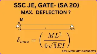 Beam deflections due to applied Moment - SSC JE, GATE