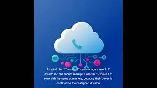Interpret Roles and Divisions#GenesysCloudCX, #ContactCenter, #OmnichannelCX, #CXPlatform.