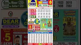 Dear Lottery Result 03/06/2025 8 PM #lotteryresults #lotterysambad #lotteryupdates #lottery