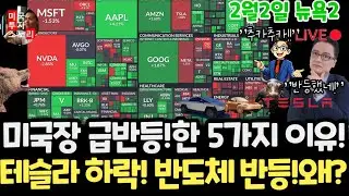 미국주식시황/금은 비트코인 반등! 테슬라 엔비디아 하락!왜? 샌디스크 델 MU급등! 팔란티어 어닝비트! 구글 애플 아마존 메타 마이크로소프트 아이온큐 리게티 브로드컴 오라클 LLY