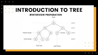 Introduction to Tree(Basic concepts) #DataStructures #Tree #InterviewPreparation #StayHome #StaySafe