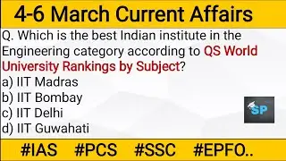 6 March 2021 Current Affairs in English | Daily Current Affairs in English | GKToday | #UPSC #PCS