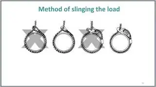Lifting & Rigging Safety || Lifting Safety || Crane Lifting Hazards & Precautions || CraneSafety