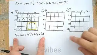 Find the Prime Implicants and Essential Prime Implicants of the Following Functions