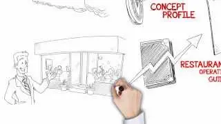 Restaurant Secrets Concept Development