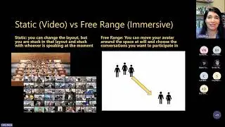 Bringing People Together in 3D  Immersive Experiences in Microsoft Mesh