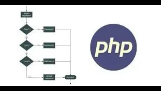 SWITCH STATEMENTS IN PHP  |  SWITCH CONDITIONAL STATEMENTS OVERVIEW