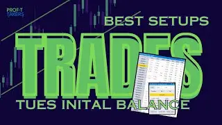 Profit Taker Dash Tue Initial Balance Results #futures_trader #topsteptrader #apextraderfunding