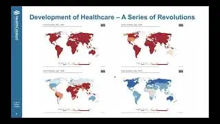 The Next Revolution in Healthcare: Why the New MSSP Revisions Matter Now More Than Ever (Webinar)