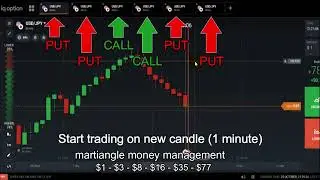 Estrategias De Trading Forex ★ Estrategia Simple Para Forex 💲 (Sin Secretos)