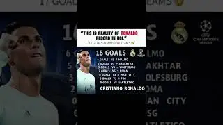 Ronaldo's UCL Record:  Champion?#cr7  #Ronaldo #shorts