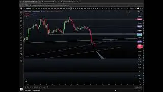 Market Update #3 $BTC $ETH $SOL $ALCH $CLANKER - 22nd September 2025
