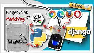 Демонстрация биометрической аутентификации по отпечаткам пальцев на Python Django Web с использов...