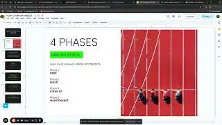 4 PHASES: RANK ANY WEBSITE