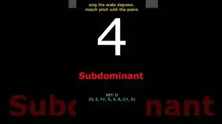 Sing The Scale Degrees: Key of D