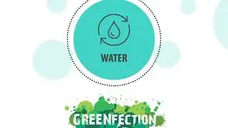 Tata Steel | #WorldEnvironmentDay 2019