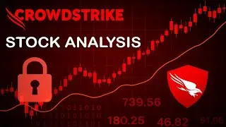 Trade Setup Worked! But can it Follow? CRWD Stock Analysis