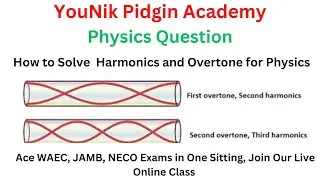 Harmonics and Overtone in Open Pipe for Physics Question: How to Solve am!