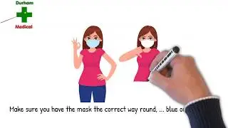 Surgical Face Mask Uk Suppliers - How To Correctly Wear Your Coronavirus Face Mask