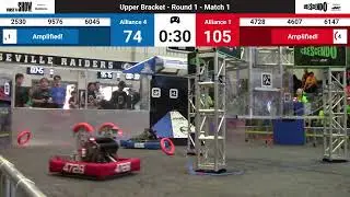 SF1M1 2024 Minnesota Robotics Invitational