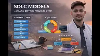 SDLC ,Software development life cycle model