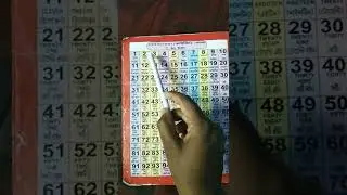 #123counting #1-10counting#123ginti#shorts #shortsvideo #vairal #vairalshort #subscribe #trending