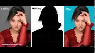 image masking services to uk usa india