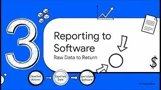 Navigating Aster DEX Taxes