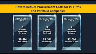 ACC / ACG PERT Webinar: Reducing Procurement Costs for PE Firms + Portfolio Companies
