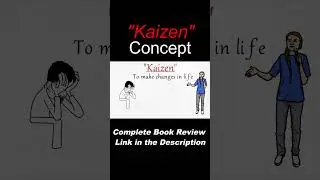 What is Kaizen?-Urdu/Hindi