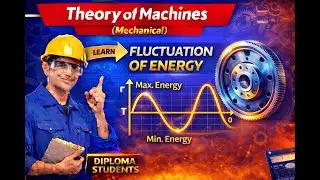 Fluctuation of Energy Explained | Flywheel Chapter | Theory of Machines (TOM) | Diploma/Polytechnic