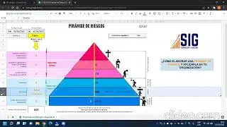 H1: ¿Cómo hacer una PIRÁMIDE DE RIESGOS de Seguridad? / Explicación PIRÁMIDE DE BIRD / Editable