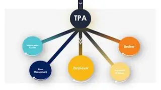 JB Benefits Consulting Overview
