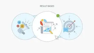 Seattle Web Design & Online Marketing