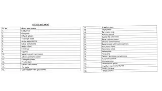 GROSS PATHOLOGY I MBBS GROSS SPECIMENS (CBME)I DAILY REVISION IN JUST 10MINS!! #pathology#mbbs