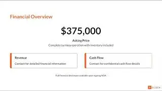 Turnkey Indian Grocery Store with Multi-Income Streams &ndash; Prime Contra Costa County Location