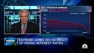 Raymond James CEO breaks down company earnings, banking landscape