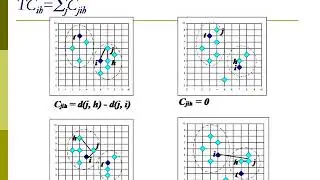 Data Mining Cluster Analysis