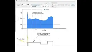 Real-Time Profile Temperature Measurement in Aluminum Extrusion &ndash; A5-S-EX Infrared Sensors