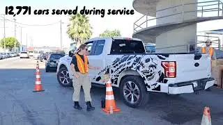 Emergency Food Bank &ndash; Stockton, CA &ndash; June 24 to August 2, 2024