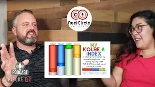 About the Kolbe A Index (Instinct Test)