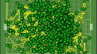 20 passes 1 goal
