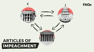 How impeachment tests our checks and balances | Just The FAQs