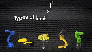 Types of Industrial Robots - Robots Done Right