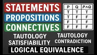 Mathematical Logic Made Easy | Tautology, Contradiction, Satisfiability & Logical Equivalence