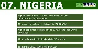 Top 10 World Population Country - 2018