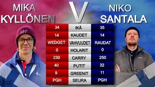 NEVAS GOLF- REIKÄPELI SANTALAA VASTAAN- JIIRISAHA- SEPON OHJE- SINKKUNAINEN KAIPAATKO ELÄMÄÄSI OSA 1