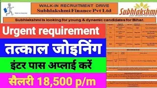 Shubhlakshmi Finance Jobs | Shubhlakshmi Microfinance Pvt Ltd Interview | #jobs #mfin #microfinance